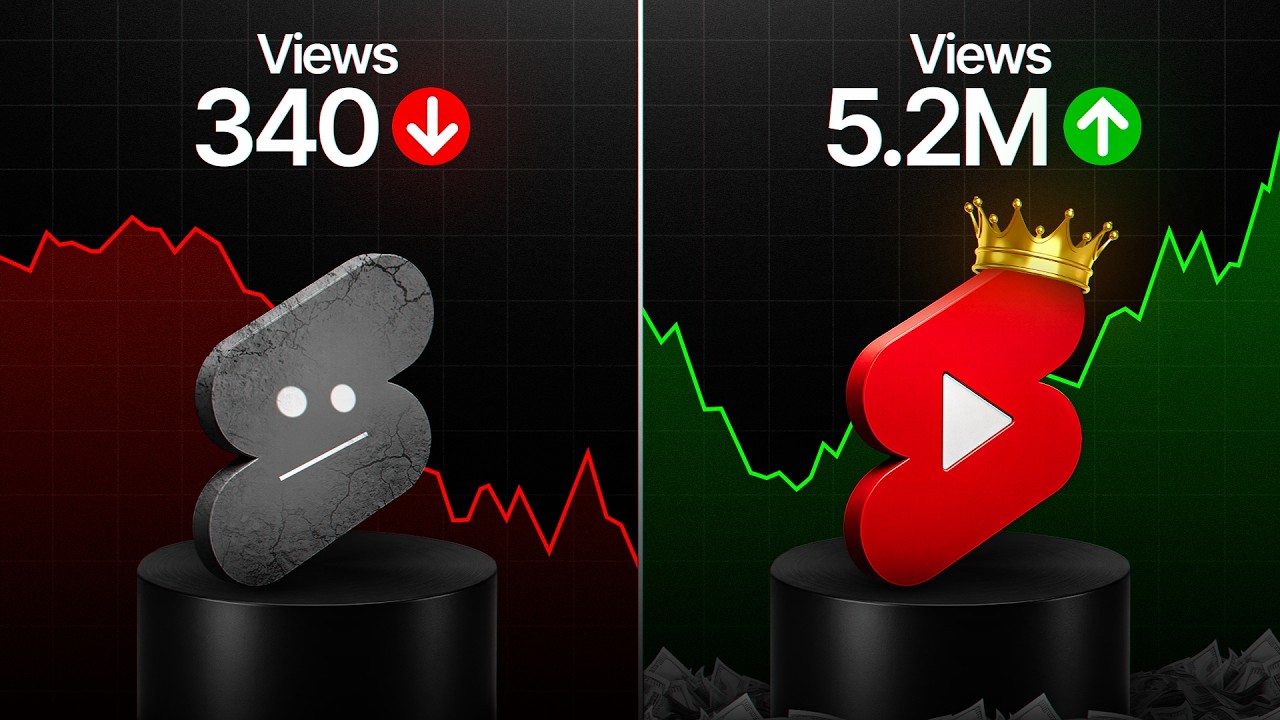How to Make VIRAL YouTube Shorts in 2026 — Transcript