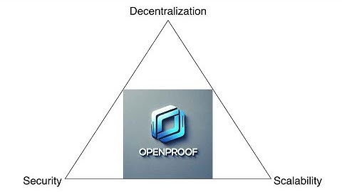OpenProof: Solving the Blockchain Trilemma with an NVMe Approach