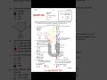 SSC 2026 Physics MCQ Solution Rajshahi Board 2026 | পদার্থবিজ্ঞান MCQ সমাধান রাজশাহী বোর্ড ২০২৬