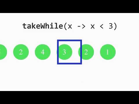 TakeWhile - Stream API java