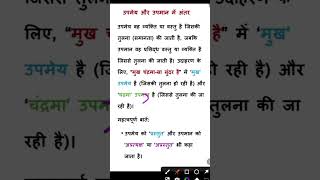 #alankar #uptet #hindimanthan #uppolice #upsi #upp #bpsc #uptgt #dsssb #rpsc
