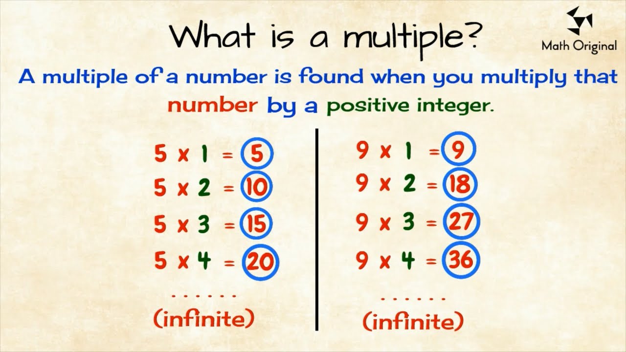 Multiples And Factors Math Original Youtube