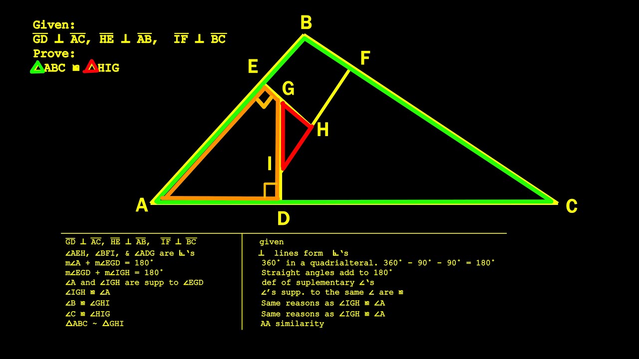 This Triangle Proof Separates Ready Students From Unprepared Ones