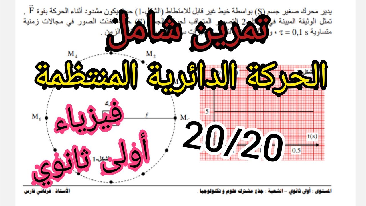 تمرين شامل_الحركة الدائرية المنتظمة (القوة و الحركات المنحنية) فيزياء أولى ثانوي