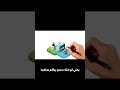 شرح الفرق بين TCP و UDP #networking #ccna #itdose #tcp #udp
