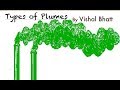 52 # Types of Plumes | GATE | ESE | Vishal Sir | IIT Alumni | ERP Bhopal