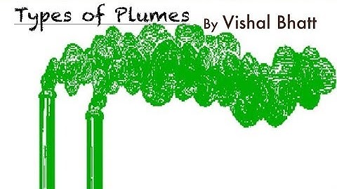 52 # Types of Plumes | GATE | ESE | Vishal Sir | IIT Alumni | ERP Bhopal