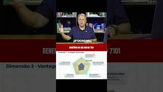 Devo abandonar a ONA pela ISO 7101 ?