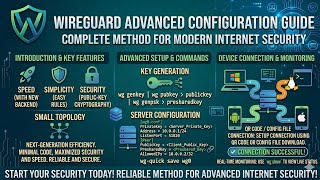 wireguard vpn how to use | wireguard vpn settings in urdu | wireguard vpn tutorial for pubg 