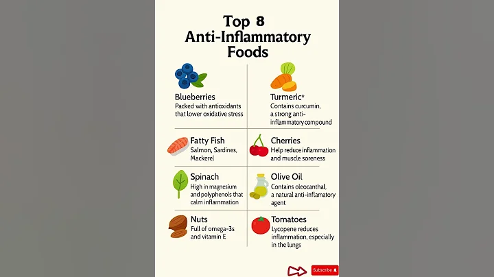 TOP 8 ANTI-INFLAMMATORY FOODS #nutritionfacts #healthyfood #shorts