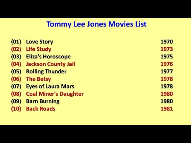 Top 62+ imagen tommy lee jones movies in order