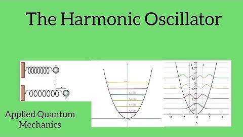The harmonic oscillator (qualitative)