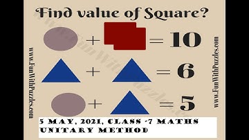 Cl 7 Maths Unitary Method Part 3   (5May,2021)