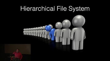 Rich Trouton - Storing our digital lives - Mac filesystems from MFS to APFS