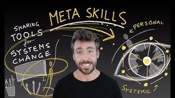 Meta Skills - About the Channel