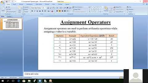 Operators in Python Part 2 | Class XI | Data Handling | By Bhanu Pandey