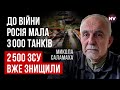 Україна знищила унікальний комплекс ППО ЗРК С-300Б4 – Микола Саламаха