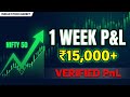 Groww App PnL Verified कैसे करते हैं? | मेरा Actual Results
