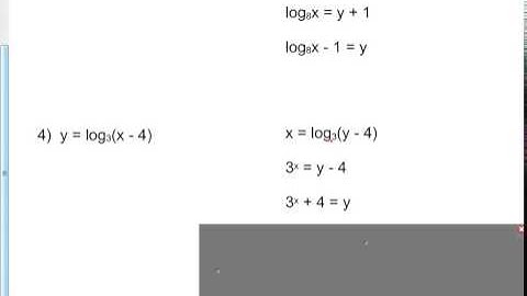 7 4 part 2 inverse log graphs