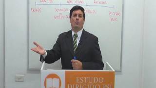 Direito Penal x Direito Processual Penal - Prof. Rodrigo Varela