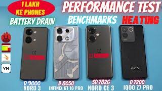 iQOO Z7 Pro vs Oneplus NORD 3 vs NORD CE 3 vs Infinix GT 10 Pro | Performance Test , Heat, Battery