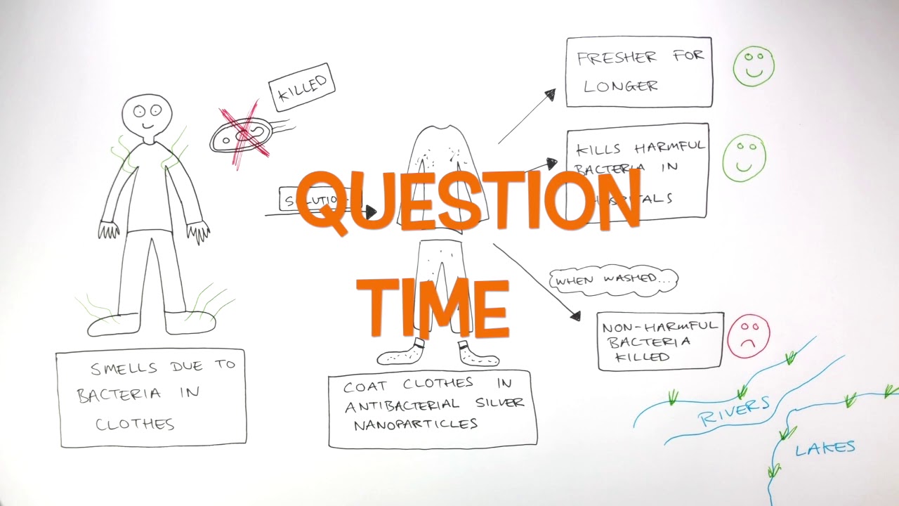 GCSE Chemistry - Nanoparticles Uses & Risks