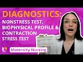 Diagnostics: Nonstress Test, Biophysical Profile, Contraction Stress Test - Maternity Nursing