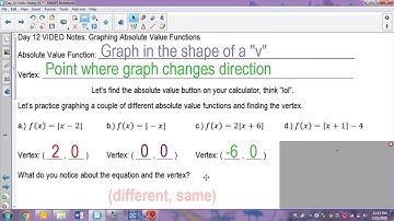 Day 12: Graphing Absolute Value Functions Video Notes Y1 OLD