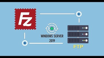Servidor FTP en Windows Server 2019