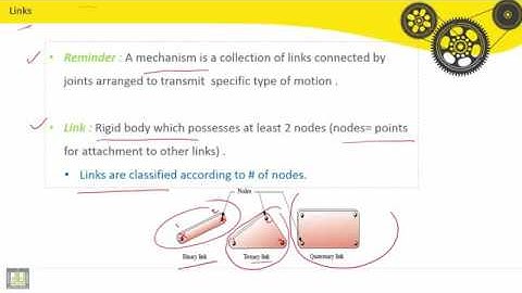 03 Theory of machines   C2 L1   Degrees of Freedom DoF