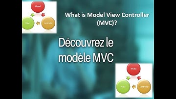 Qu’est-ce que le modèle MVC et à quoi ça sert ? What is Model View Controller (MVC)?