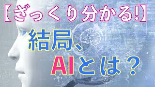 【ざっくり分かる】結局、AIとは何なのか【人工知能、機械学習、ディープラーニング】