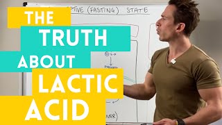 The Truth about Lactic Acid Resimi