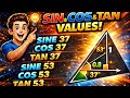 Master sin, cos, tan values of 37° and 53° with an easy concept—no rote learning needed.