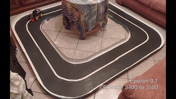 Self-Driving Car with Deep Reinforcement Learning - small circuit - Evolution of Training