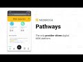 Medbridge pathways the future of digital msk care