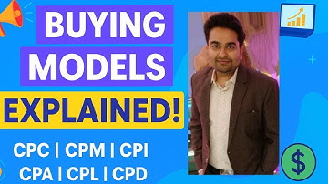 Digital Marketing Buying Models Explained | CPC, CPM, CPI, CPA, CPL, CPD