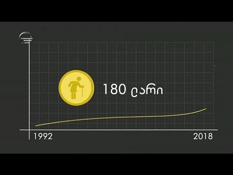 უზრუნველყოფს თუ არა ღირსეულ სიბერეს პენსია მომავლიდან -  როგორია მთავრობის მოკლევადიანი გეგმები