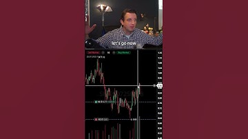 Day Trading With ChatGPT Day 1