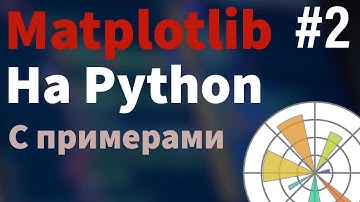 ГРАФИК ИЗ ДАННЫХ TXT ФАЙЛА PYTHON #python #mathplotlib