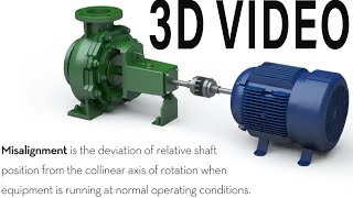 Misalignment with Motor to Pump #motor #pump #alignment #hvac #technology #airconditioner