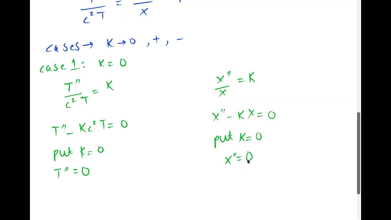 Wave Equation - Part I Solution | PDE
