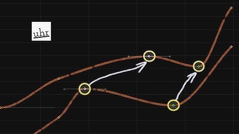 Maya: Proportional Keyframing [Breakdown Keys]