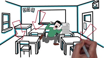 Monitor Aggressively