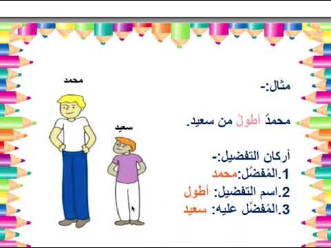 اسم التفضيل للصف السابع الأردن مرفق إجابة نموذجية لتدريبات الدرس شرح أ نعيمة الجنيدي
