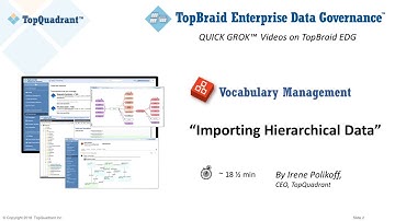 QUICK GROK™  Video: Importing Hierarchies TopBraid EDG Vocabulary Management