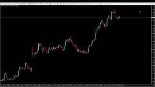 Free Binary Options Introduction Webinar 4 - BinaryOptionsthatSucks