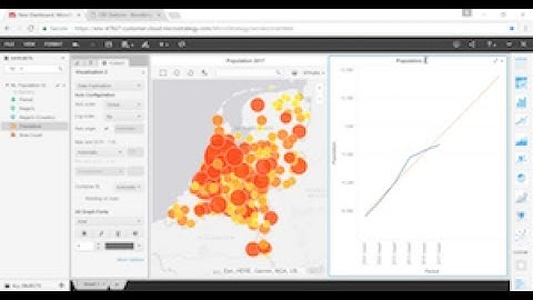 MicroStrategy 2 min #13 - Create a nice dashboard from demographic data