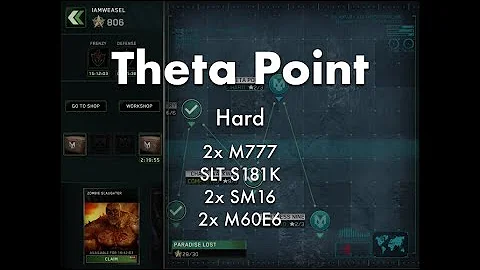 Theta Point - Paradise Lost - Zombie Gunship Survival