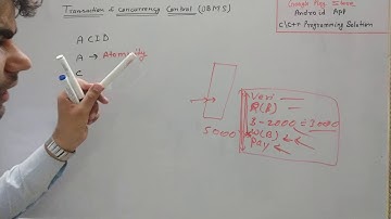 Transactions and Concurrency Control, Database management system (DBMS)